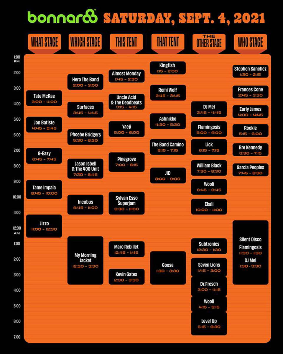 Bonnaroo 2021 schedule